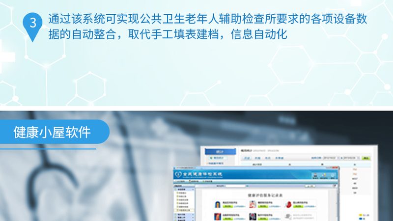 行业背景：体检机构品牌代理的兴起